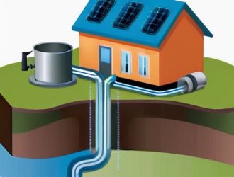 Эффективная канализация для дома: Все о системах с принудительным насосом