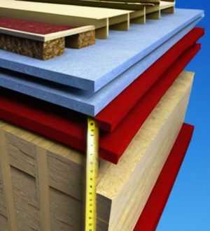 Эффективное утепление фасада: Преимущества и технологии использования минеральной ваты