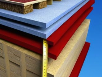 Эффективное утепление фасада: Преимущества и технологии использования минеральной ваты