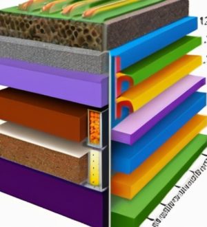 Эффективное утепление фасадов: ключ к комфорту и экономии энергии