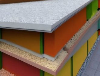 Эффективное утепление фасадов: ключ к энергоэффективности и комфорту зданий