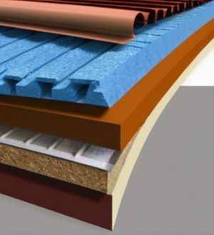 Эффективное утепление крыши: Как избежать перегрева в летний сезон