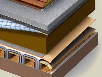 Эффективное утепление крыши: ключ к энергосбережению и комфорту в вашем доме