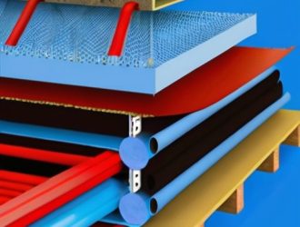 Эффективное утепление крыши: как выбрать материалы и избежать ошибок для комфорта и экономии