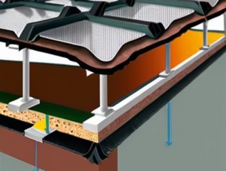 Эффективное утепление крыши в условиях высокой влажности: ключевые аспекты и рекомендации