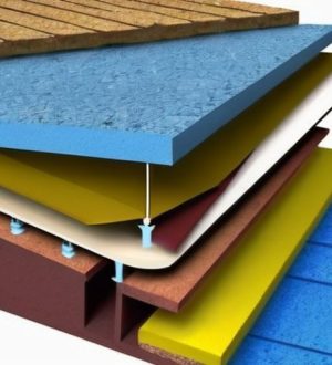 Эффективное утепление крыши: Защита вашего дома от стихии и экономия энергии