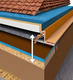 Эффективное утепление мансардной крыши: шаги к комфортному и энергосберегающему дому