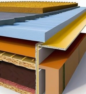 Как правильно утеплить крышу: советы по выбору материалов и предотвращению проблем