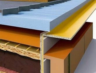 Как правильно утеплить крышу: советы по выбору материалов и предотвращению проблем