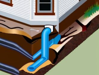 Канализационная система в частном доме: от проектирования до обслуживания