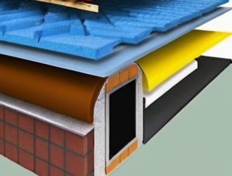 Ошибки при утеплении кровли: как избежать распространенных проблем и повысить эффективность теплоизоляции