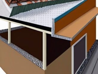 Правильное утепление кровли: ключ к эффективной вентиляции и долговечности вашего дома