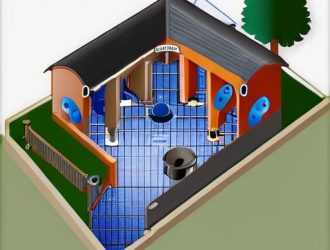 Правильный монтаж канализации: ключ к комфортной жизни в частном доме