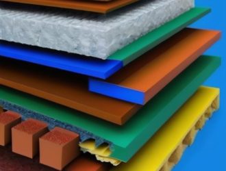 Современные утеплители с антивибрационными свойствами: комфорт и долговечность вашего фасада