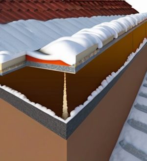 Утепление кровли зимнего сада: как создать идеальные условия для растений зимой