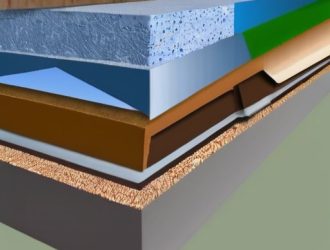 Эффективное утепление фундамента: секреты долговечности и энергоэффективности вашего дома