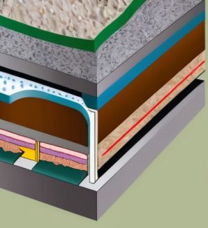 Эффективное утепление плитного фундамента: от материалов до технологий и ошибок