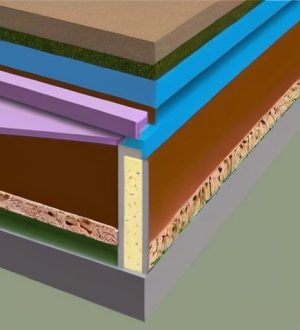 Эффективное утепление стен: Как гипсокартон меняет комфорт и энергосбережение в вашем доме