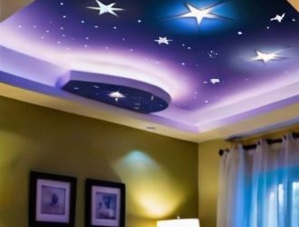Как создать идеальный потолок в детской комнате: советы по дизайну и безопасности