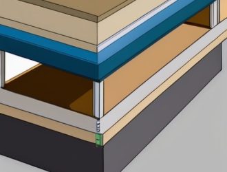 Как выбрать идеальный фундамент для каркасной дачи: основные типы и их особенности