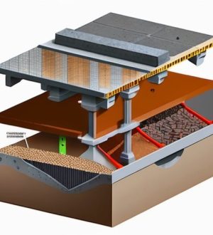 Плитный фундамент: ключ к надежному строительству и его преимущества
