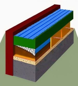 Правильная укладка и утепление стен из блоков: секреты долговечности и энергоэффективности