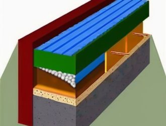 Правильная укладка и утепление стен из блоков: секреты долговечности и энергоэффективности