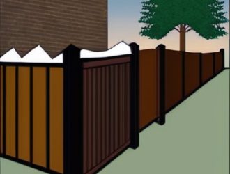 Правильный выбор утеплителя для забора: как сохранить тепло и избежать ошибок