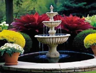 Садовые фонтаны: История, Типы и Как Выбрать Идеальный Для Вашего Сада