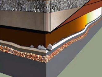 Свайно-ростверковый фундамент: Все, что нужно знать для успешного строительства