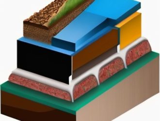 Свайный фундамент: Как правильно оценить стоимость и выбрать оптимальные решения в строительстве