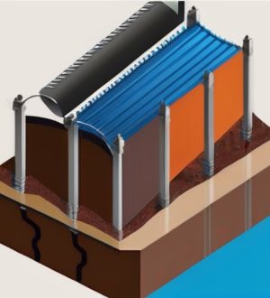 Винтовые сваи: Новый взгляд на строительство ленточных фундаментов