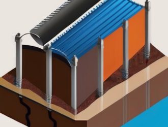 Винтовые сваи: Новый взгляд на строительство ленточных фундаментов