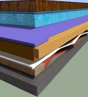 Выбор фундамента для деревянных построек: ключевые аспекты и рекомендации для долговечности и устойчивости