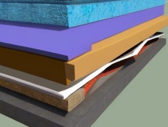 Выбор фундамента для деревянных построек: ключевые аспекты и рекомендации для долговечности и устойчивости