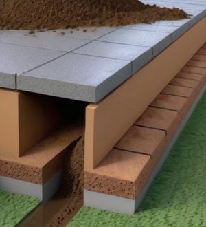 Выбор фундамента для влажной почвы: ключевые аспекты и советы по строительству