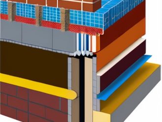 Деформационные швы в кирпичных зданиях: ключ к долговечности и устойчивости конструкций