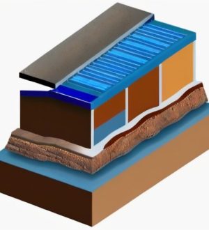 Как правильно рассчитать фундамент для шлакоблочного дома: ключевые аспекты и рекомендации