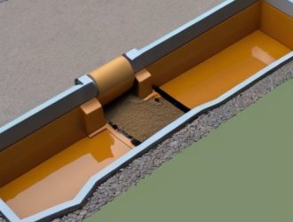 Оптимальные размеры приямков: ключевые аспекты для успешного строительства