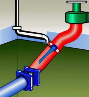 Правильная установка обратного клапана: ключ к надежной работе насосной системы