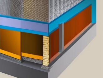 Правильная установка пароизоляции: ключ к защите вашего дома от влаги и потери тепла