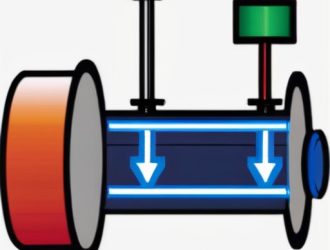 Правильный выбор установки обратного клапана: ключ к эффективной работе насосной системы