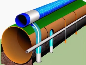 Прокладка газовых труб под землей: ключевые аспекты безопасности и эффективности