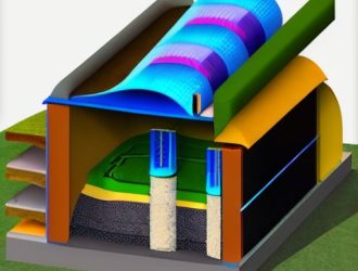 Шумоизоляция насосной станции: как обеспечить комфорт и тишину в вашем доме