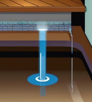 Вода в подвале: причины, последствия и эффективные решения для вашего дома