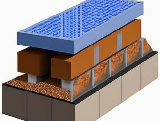 Выбор и строительство фундамента под шлакоблоки: ключевые аспекты для надежности вашего дома